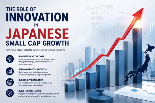 The Role of Innovation in Japanese Small Cap Growth